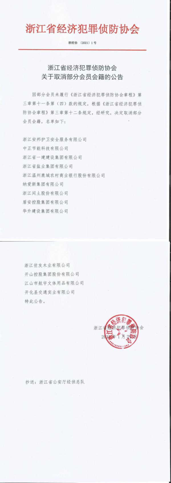 2021-01关于取消部分会员会籍的公告_0.jpg