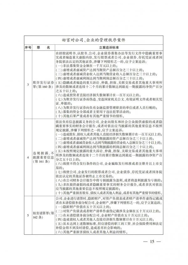 浙江省经济犯罪侦防协会期刊第4期_14.jpg