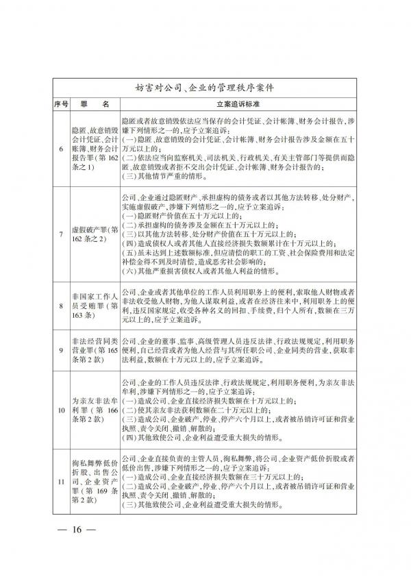 浙江省经济犯罪侦防协会期刊第4期_15.jpg